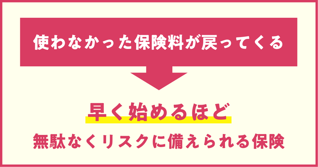 使わなかった保険料が戻ってくる 早く始めるほど無駄なくリスクに備えられる保険