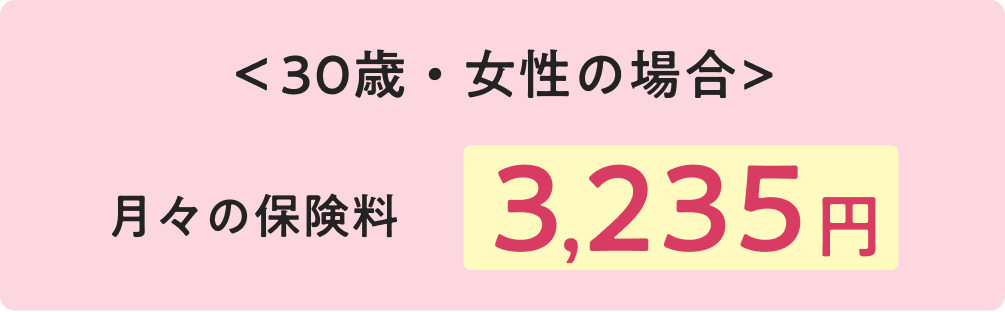 健康還付給付金 30歳・女性の場合