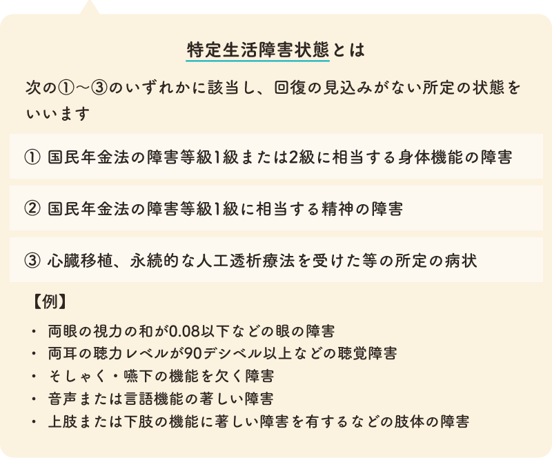 特定生活障害状態とは 次の①〜③のいずれかに該当し、回復の見込みがない所定の状態をいいます①国民年金法の障害等級1級または2級に相当する身体機能の障害②国民年金法の障害等級1級に相当する精神の障害③心臓移植、永続的な人工透析療法を受けた等の所定の病状 【例】両眼の視力の和が0.08以下などの眼の障害 両耳の聴力レベルが90デシベル以上などの聴覚障害 そしゃく・嚥下の機能を欠く障害 音声または言語機能の著しい障害 上肢または下肢の機能に著しい障害を有するなどの肢体の障害