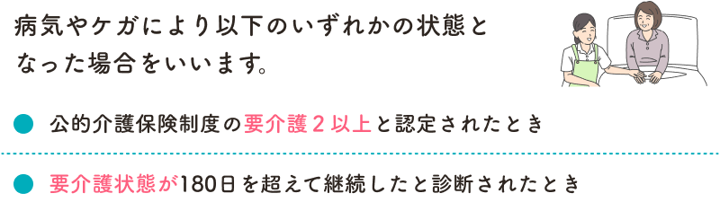 病気やケガにより以下のいずれかの状態となった場合をいいます。 公的介護保険制度の要介護２以上と認定されたとき 要介護状態が180日を超えて継続したと診断されたとき