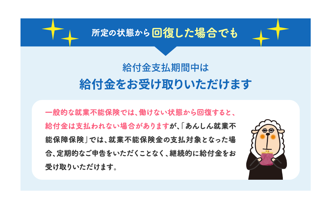 所定の状態から回復した場合でも給付金支払期間中は給付金をお受け取りいただけます