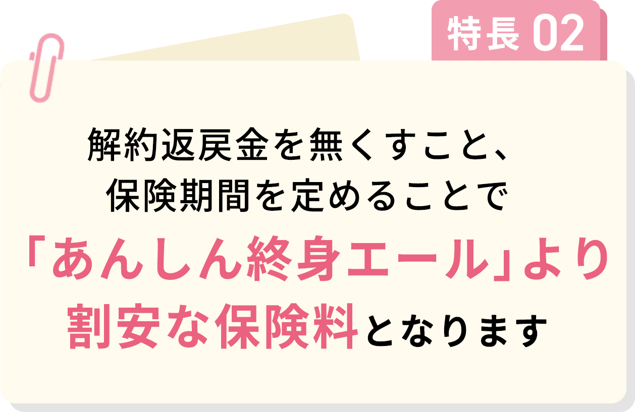 特長02 解約返戻金を無くすこと、保険期間を定めることで「あんしん終身エール」より割安な保険料となります